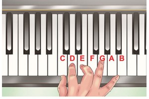 14 hợp âm piano cơ bản cho người mới học chơi đàn